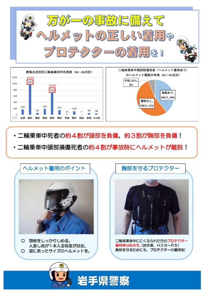 バイク事故防止