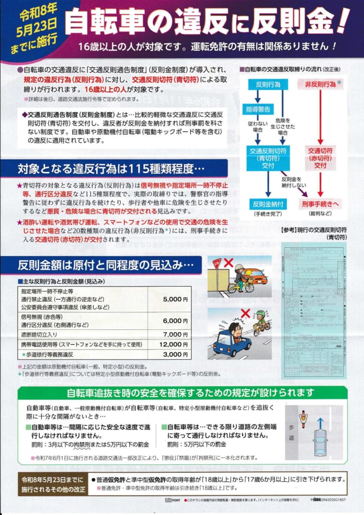 R6 改正道交法啓発チラシ 2_000001